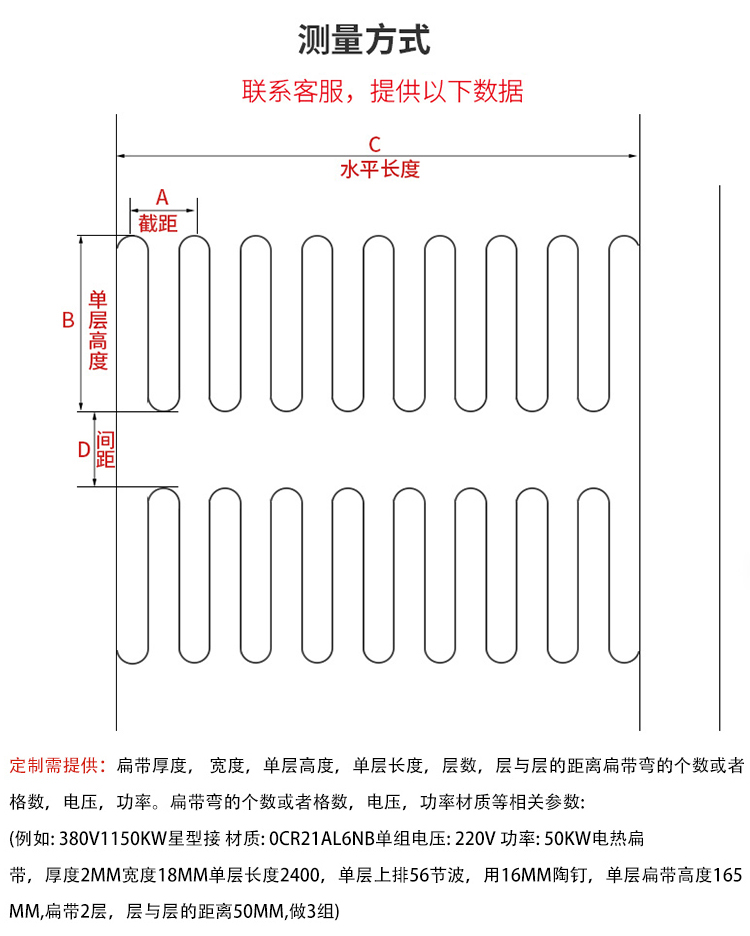 hre電阻帶(圖2)